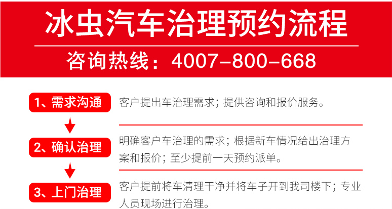 冰虫汽车治理流程