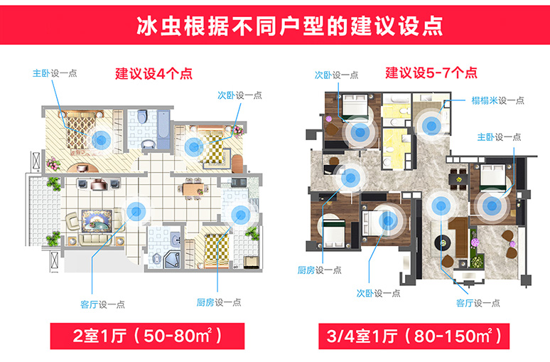 冰虫空气检测点位设置