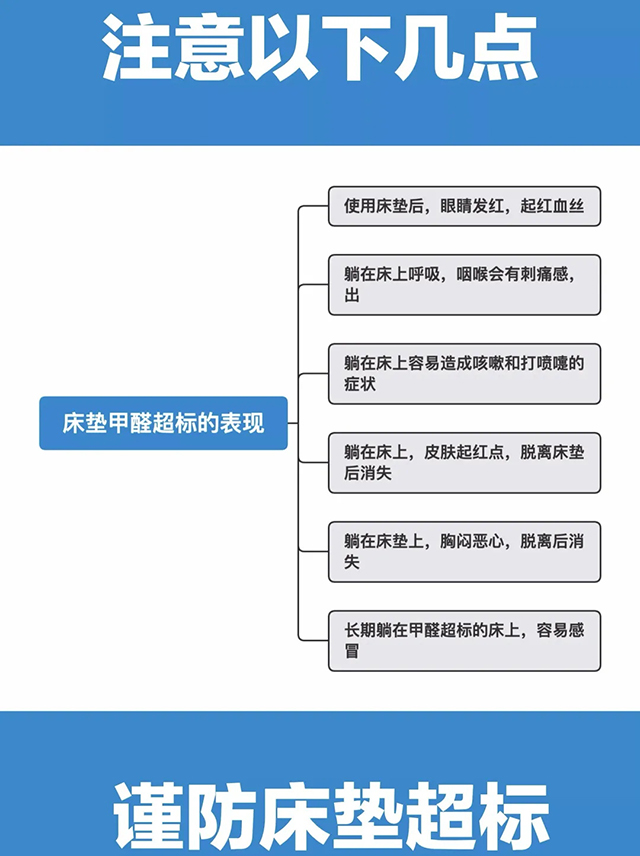 冰虫环保科技-室内甲醛危害.JPG